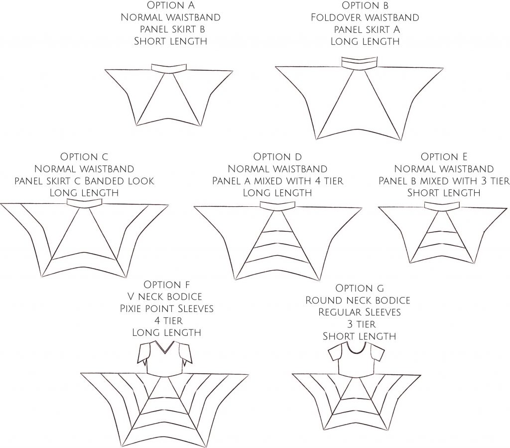 Line drawing showing the different options for the dress pattern